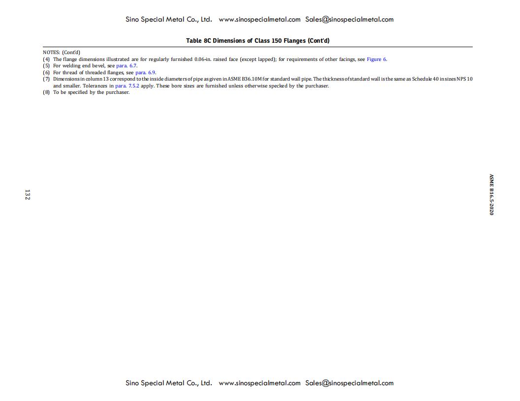 ASME B16.5 Dimensions of Class 150 Flanges (6).jpg